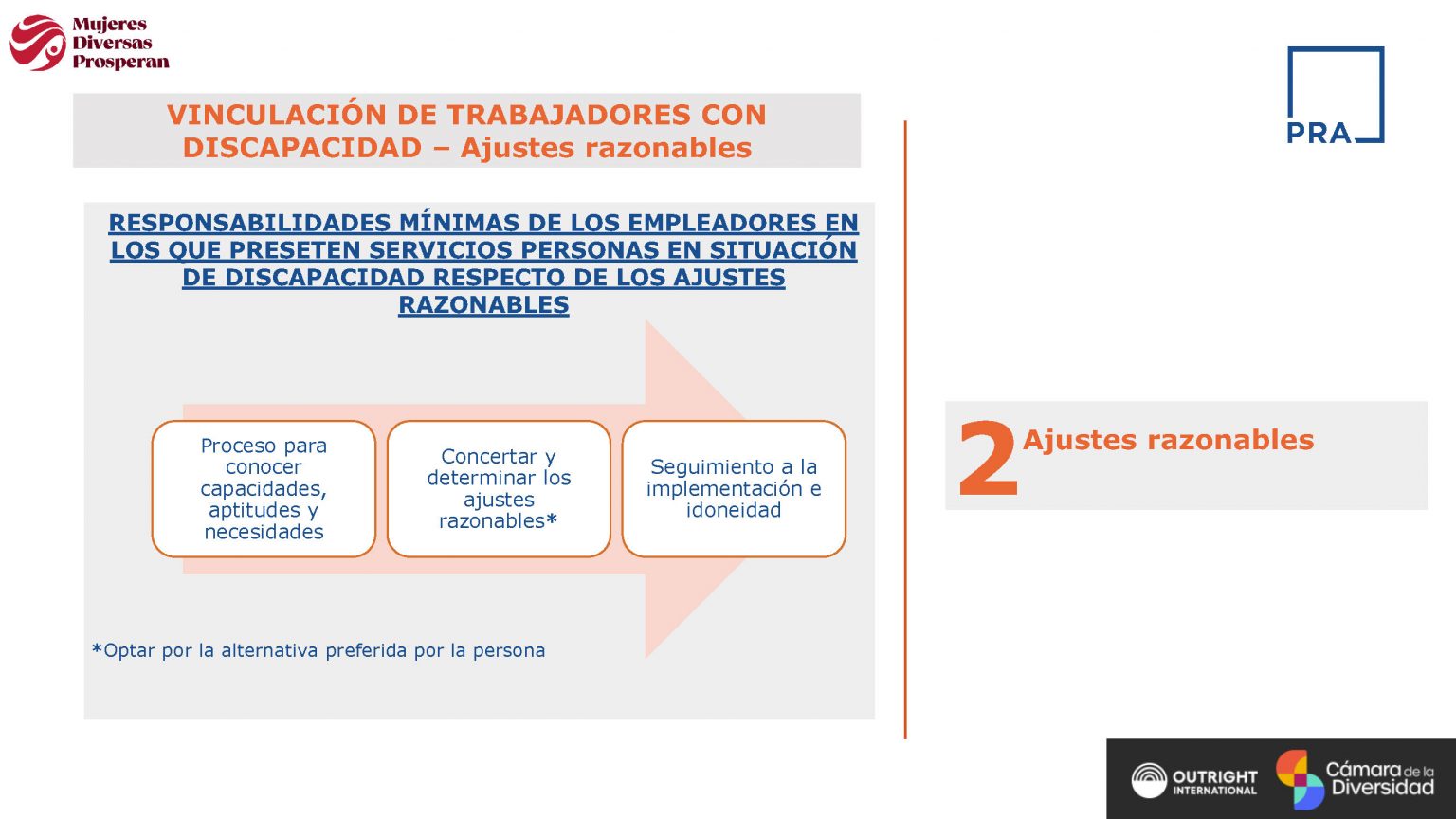 260302- Contratación personal con discapacidad y migrantes ok_Página_20